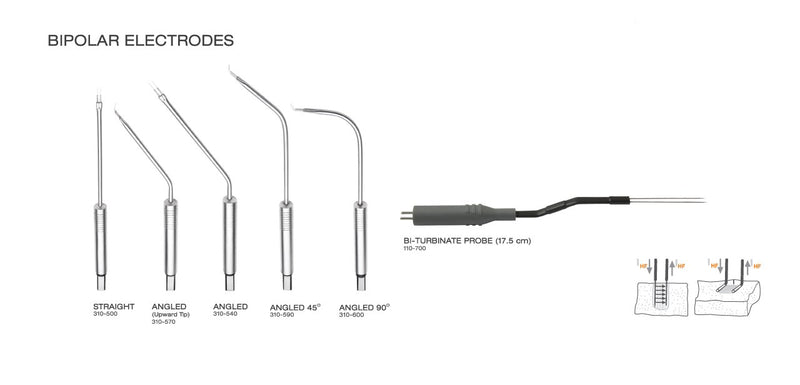 Nasal Bi-Turbinate Probe 17.5cm