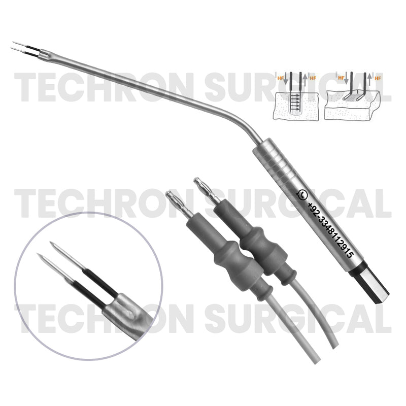 Bipolar Tonsillectomy Coagulation Electrodes